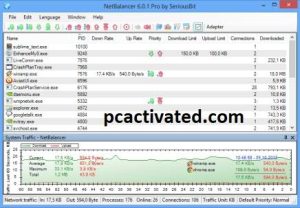 NetBalancer Activation Code Latest Version 2024 + Free Download