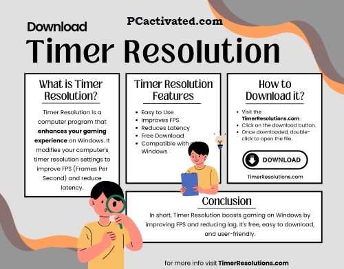 Timer Resolution Download Updated 2024